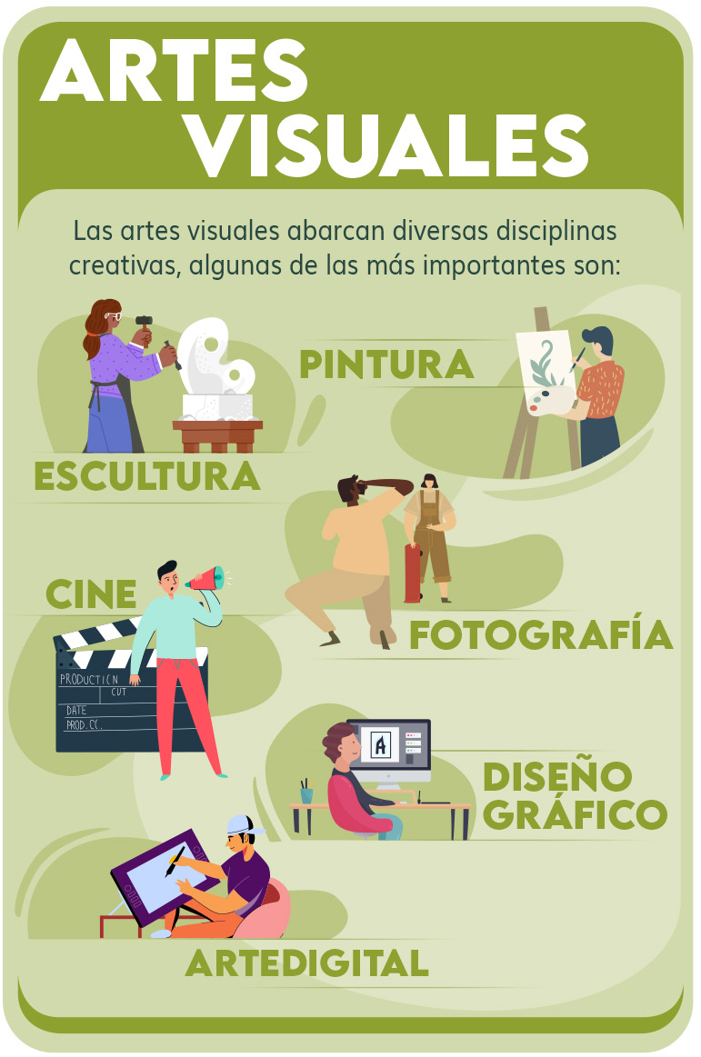 Infografía - Artes visuales