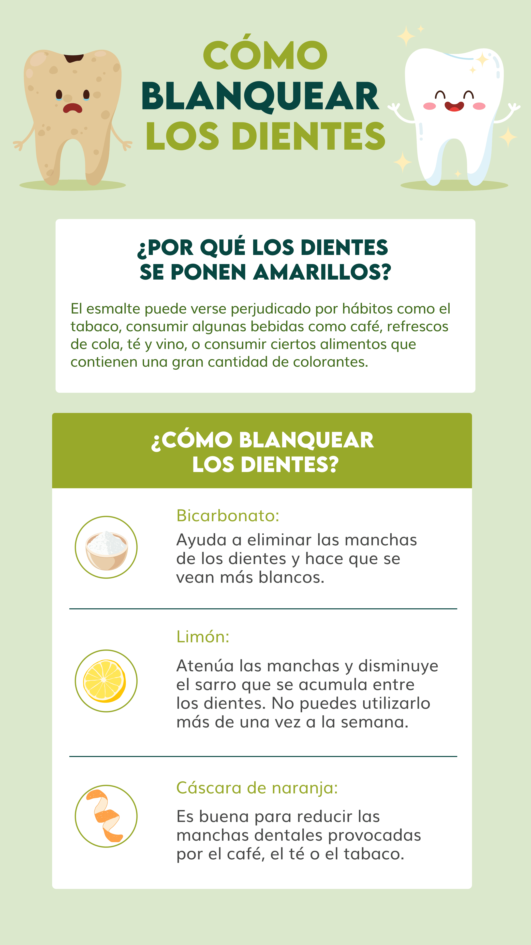 Cómo blanquear los dientes