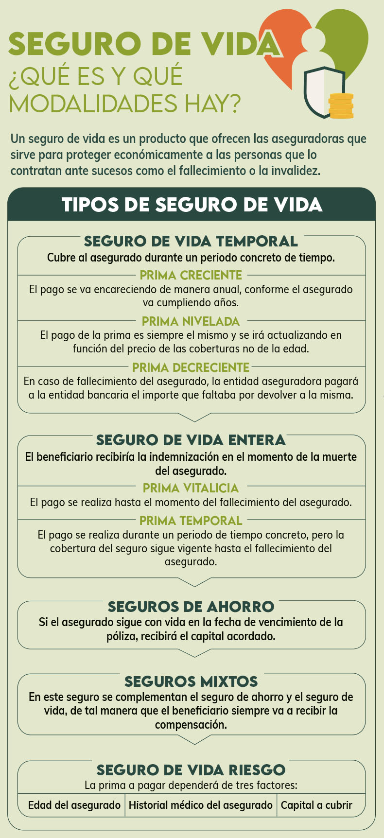 Seguro de vida