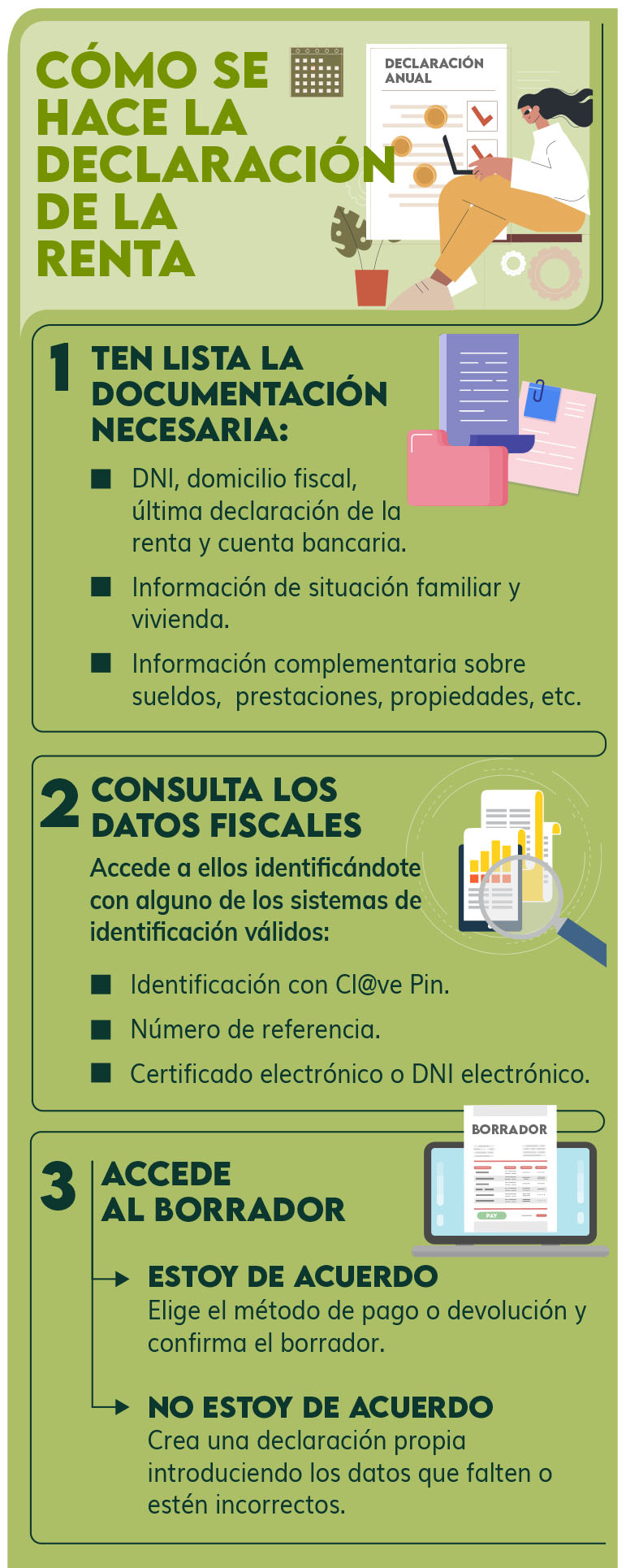 Cómo hacer la declaración de la renta