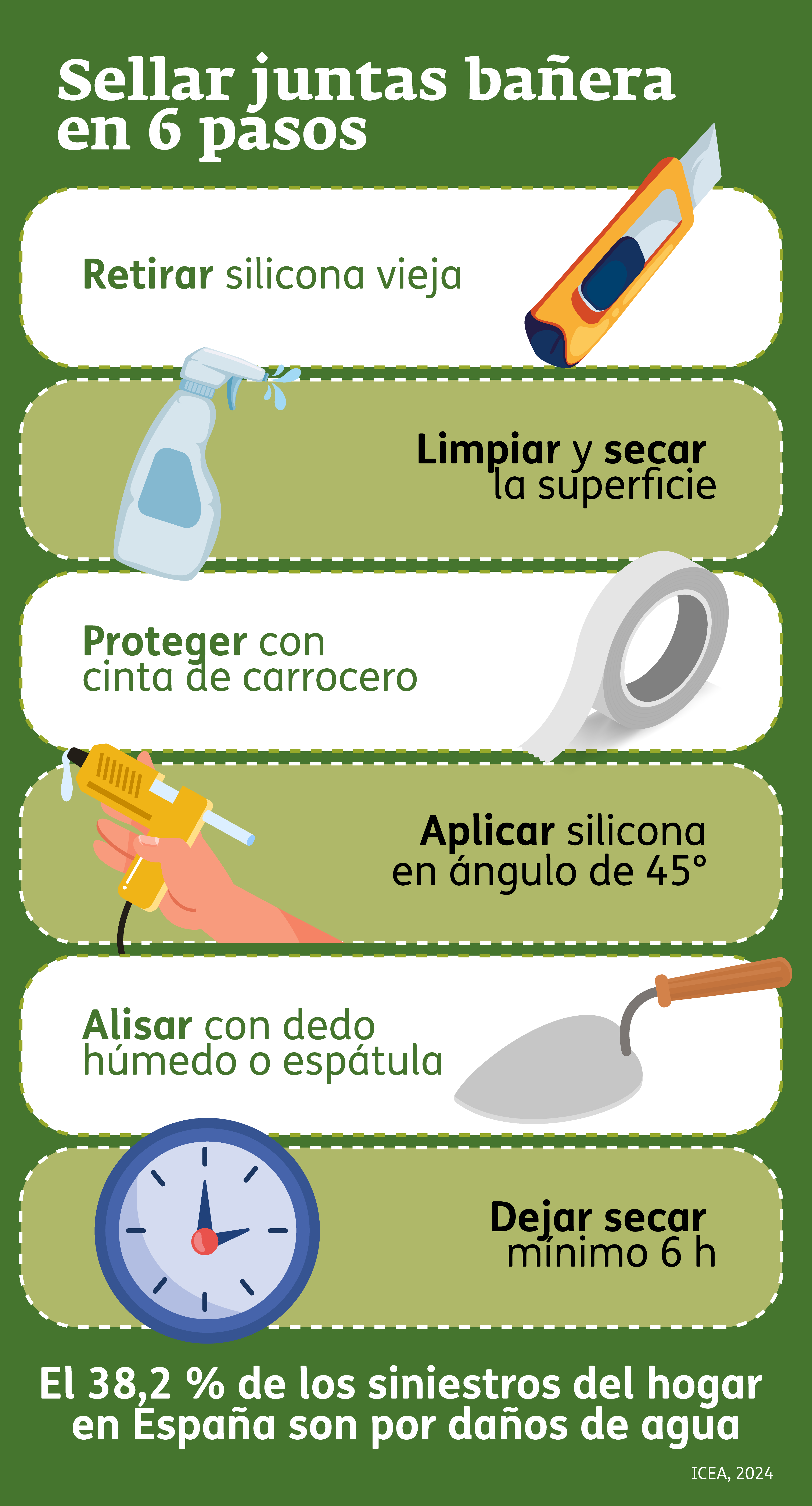 Infografía - Sellar juntas bañera