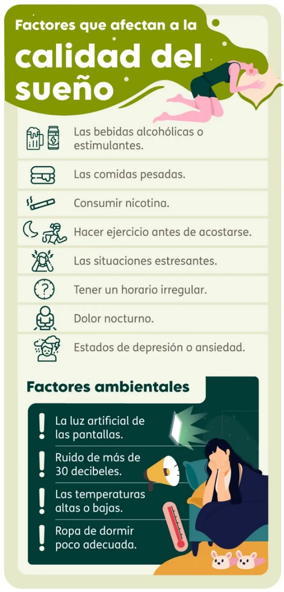 Calidad del sueño